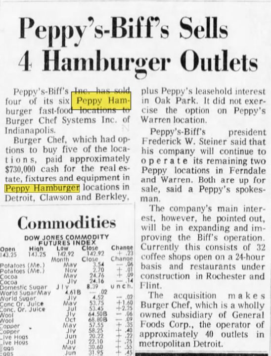 Peppy - Biffs - April 1971 Article (newer photo)